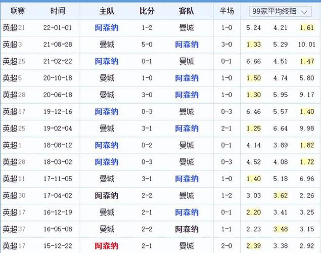认可